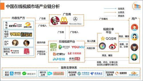 2018国产视频下载