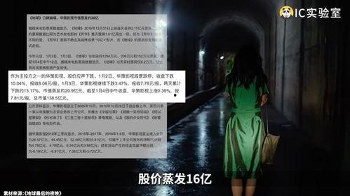 国产烂片完整视频,笑料百出，剧情混乱，全程高能回顾