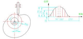 国产凸轮洗澡视频