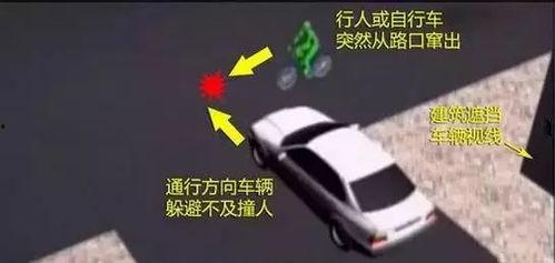 鬼探头国产测试视频在线观看,国产测试视频中的鬼探头瞬间  第2张